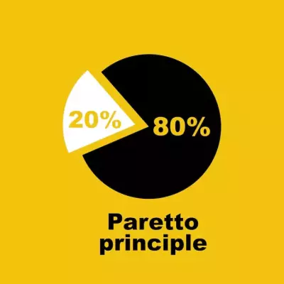 اصل پارتو چیست؟ قانون 20-80